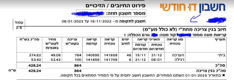 איפה מופיע מספר מונה חשמל בחשבונית