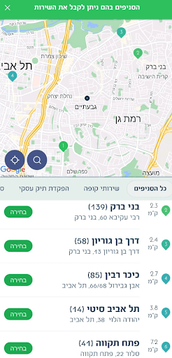 מרכנתיל