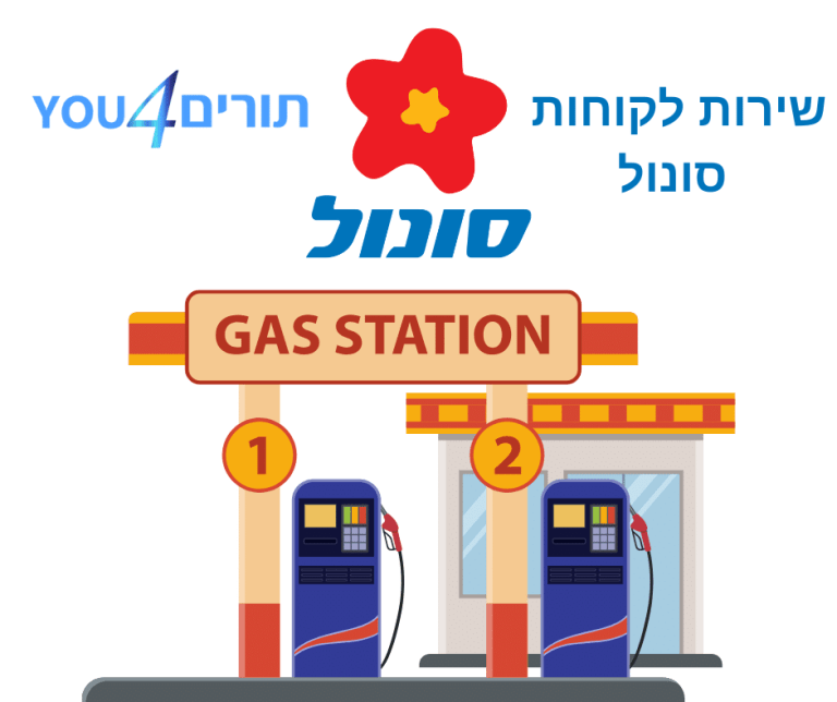 שירות לקוחות סונול